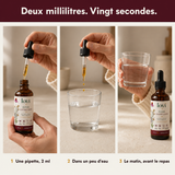 Deux millilitres. Vingt secondes. — les 3 étapes de la prise