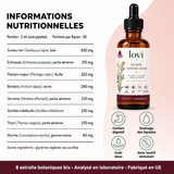 Informations nutritionnelles — ce que contient une prise de 2 ml
